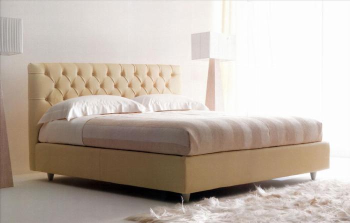 Кровать CHARMER Bedding